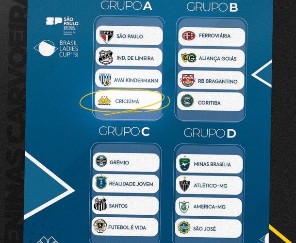 Feminino estreia na Brasil Ladies Cup Sub-20 contra o Avaí Kindermann