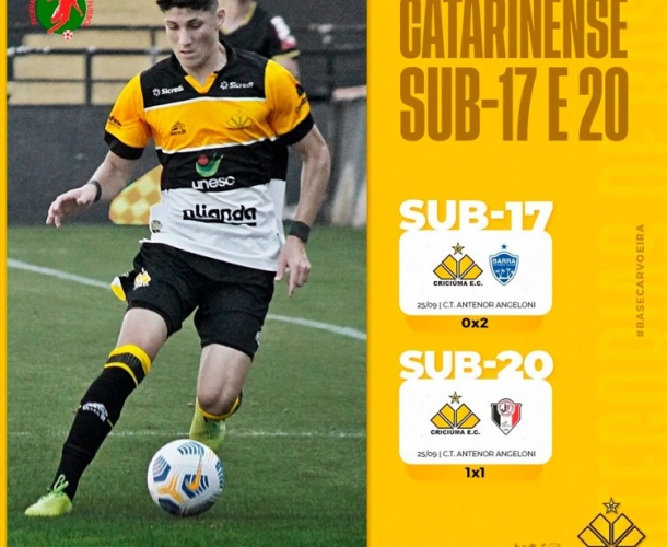 Sub-20 empata e Sub-17 é derrotado no Catarinense